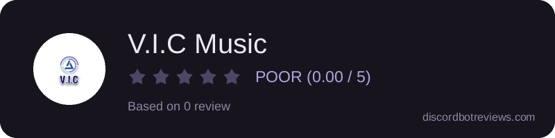 Rating widget preview for V.I.C Music