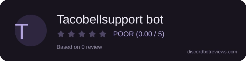 Rating widget preview for Tacobellsupport bot 