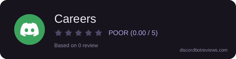 Rating banner for Careers