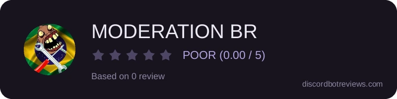 Rating banner for MODERATION BR