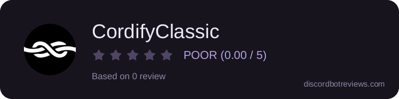 Rating