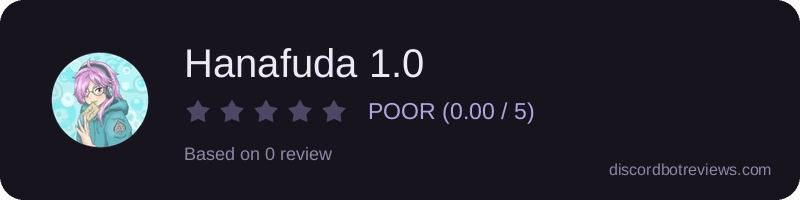 Rating widget preview for Hanafuda 1.0