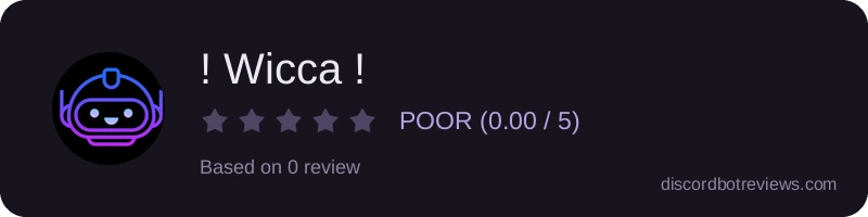 Rating widget preview for ! Wicca !