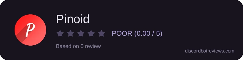 Rating