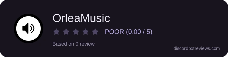 Rating widget preview for OrleaMusic