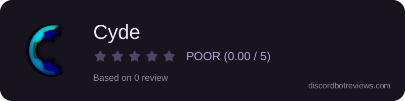 Rating