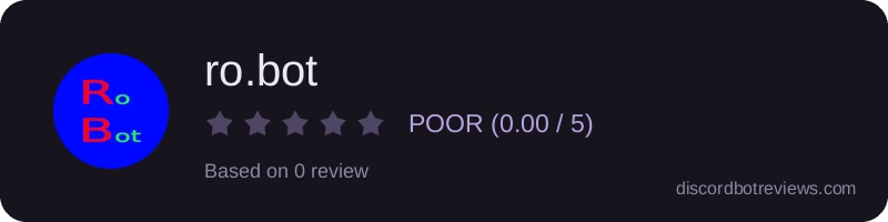 Rating widget preview for ro.bot