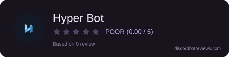 Rating widget preview for Hyper Bot