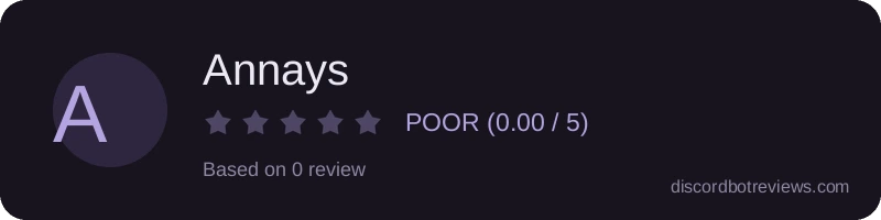 Rating widget preview for Annays