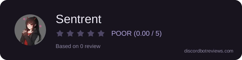 Rating