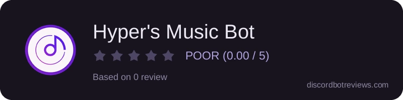 Rating widget preview for Hyper's Music Bot