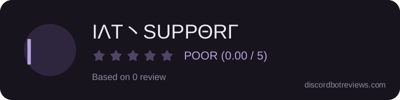 Rating