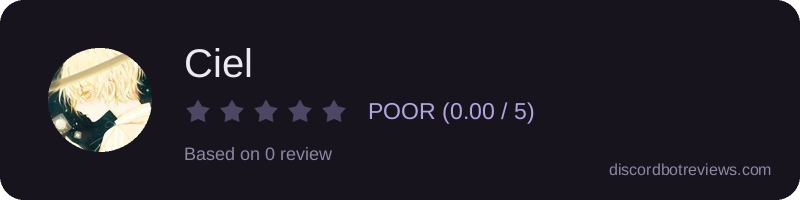 Rating