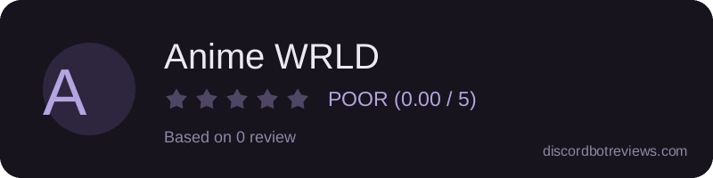 Rating widget preview for Anime WRLD