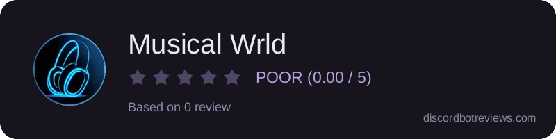 Rating widget preview for Musical Wrld