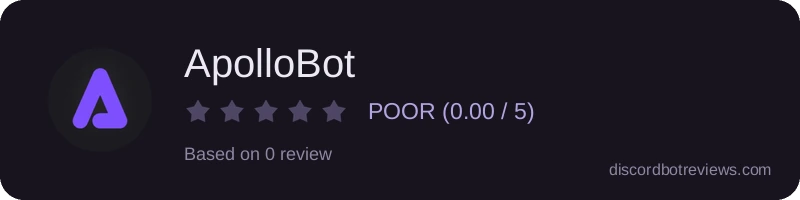 Rating widget preview for ApolloBot
