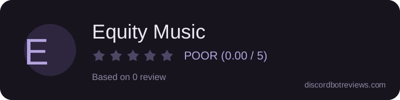 Rating