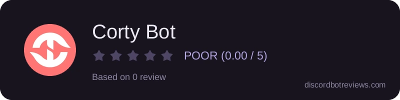 Rating widget preview for Corty Bot
