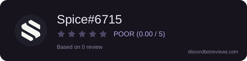Rating