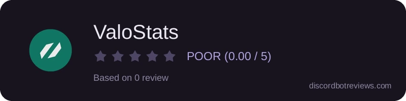 Rating widget preview for ValoStats