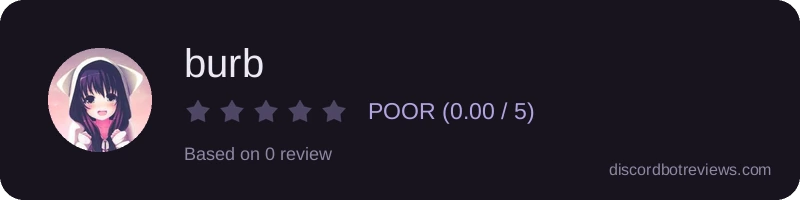 Rating