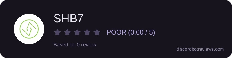 Rating
