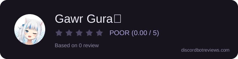 Rating