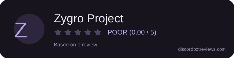 Rating widget preview for Zygro Project