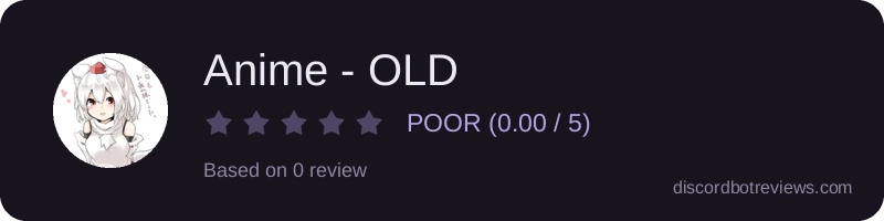 Rating widget preview for Anime - OLD
