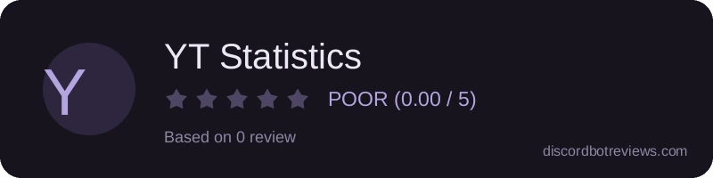 Rating banner for YT Statistics