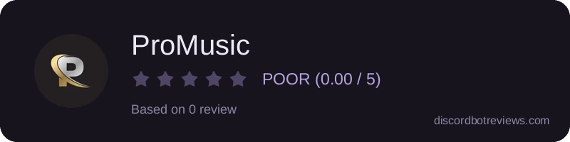 Rating