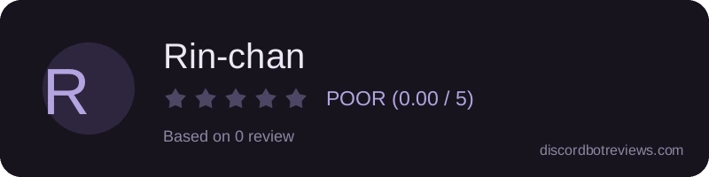 Rating widget preview for Rin-chan