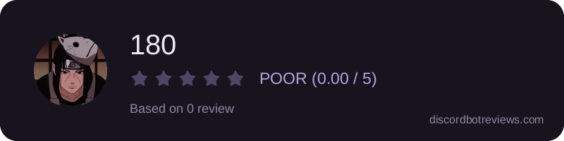 Rating widget preview for 180