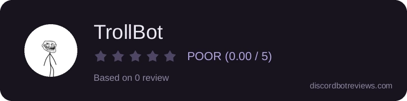 Rating