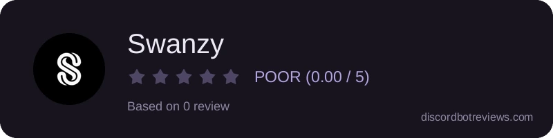 Rating widget preview for Swanzy