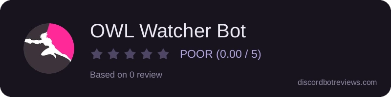 Rating widget preview for OWL Watcher Bot