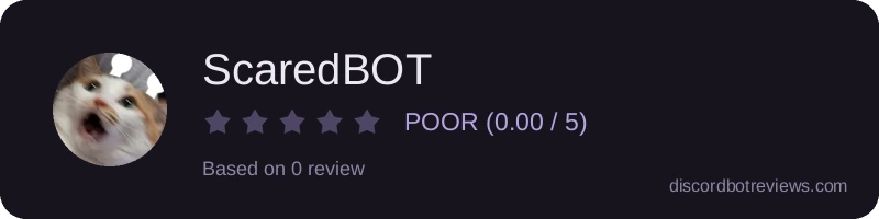 Rating widget preview for ScaredBOT