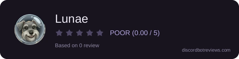Rating