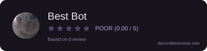 Rating widget preview for Best Bot