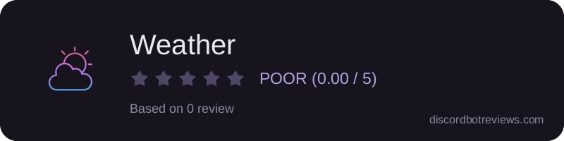 Rating