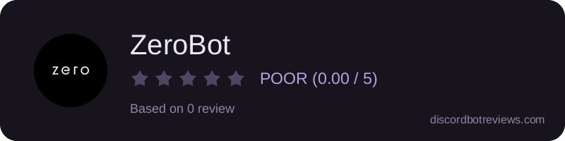 Rating widget preview for ZeroBot