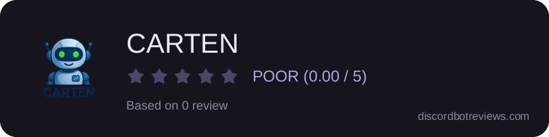 Rating