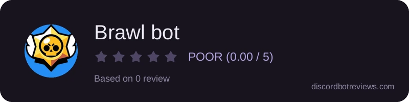 Rating widget preview for Brawl bot