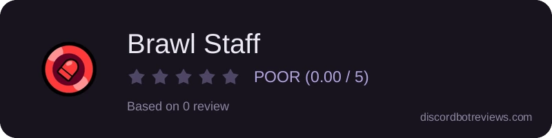 Rating
