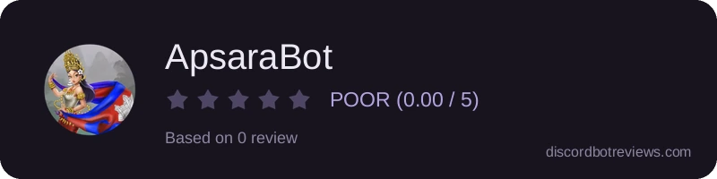 Rating