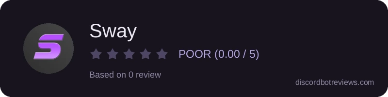 Rating widget preview for Sway