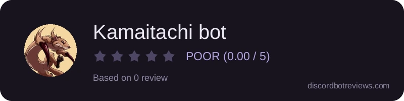 Rating