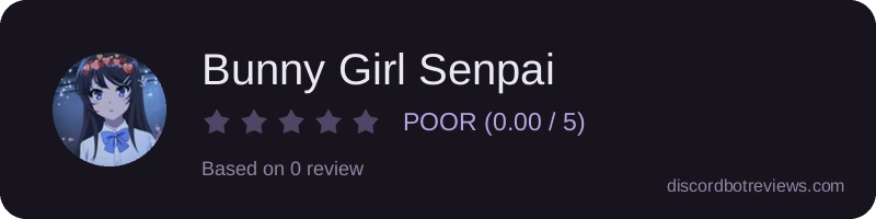Rating
