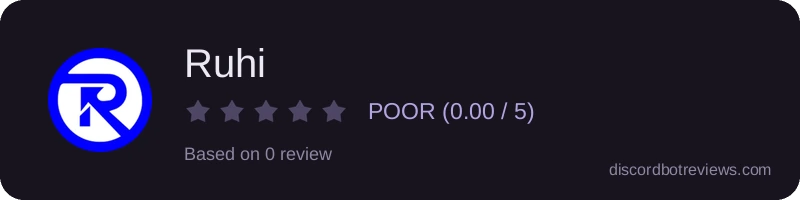 Rating widget preview for Ruhi