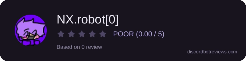 Rating
